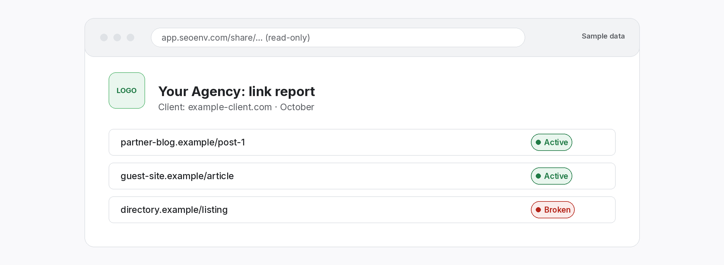 client-share-link-branded-report Read-only client share link showing a branded sample link report with link statuses