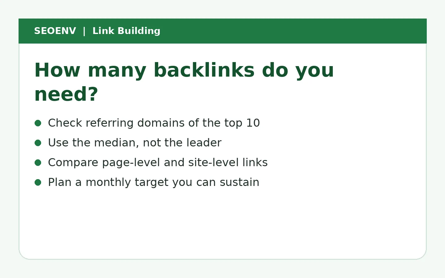 Method to estimate backlinks needed: check referring domains of the top ten results, use the median rather than the leader, compare page and site level links, and set a sustainable monthly target