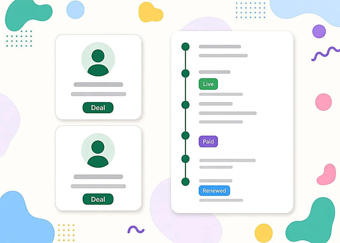 Partner cards with a link history timeline