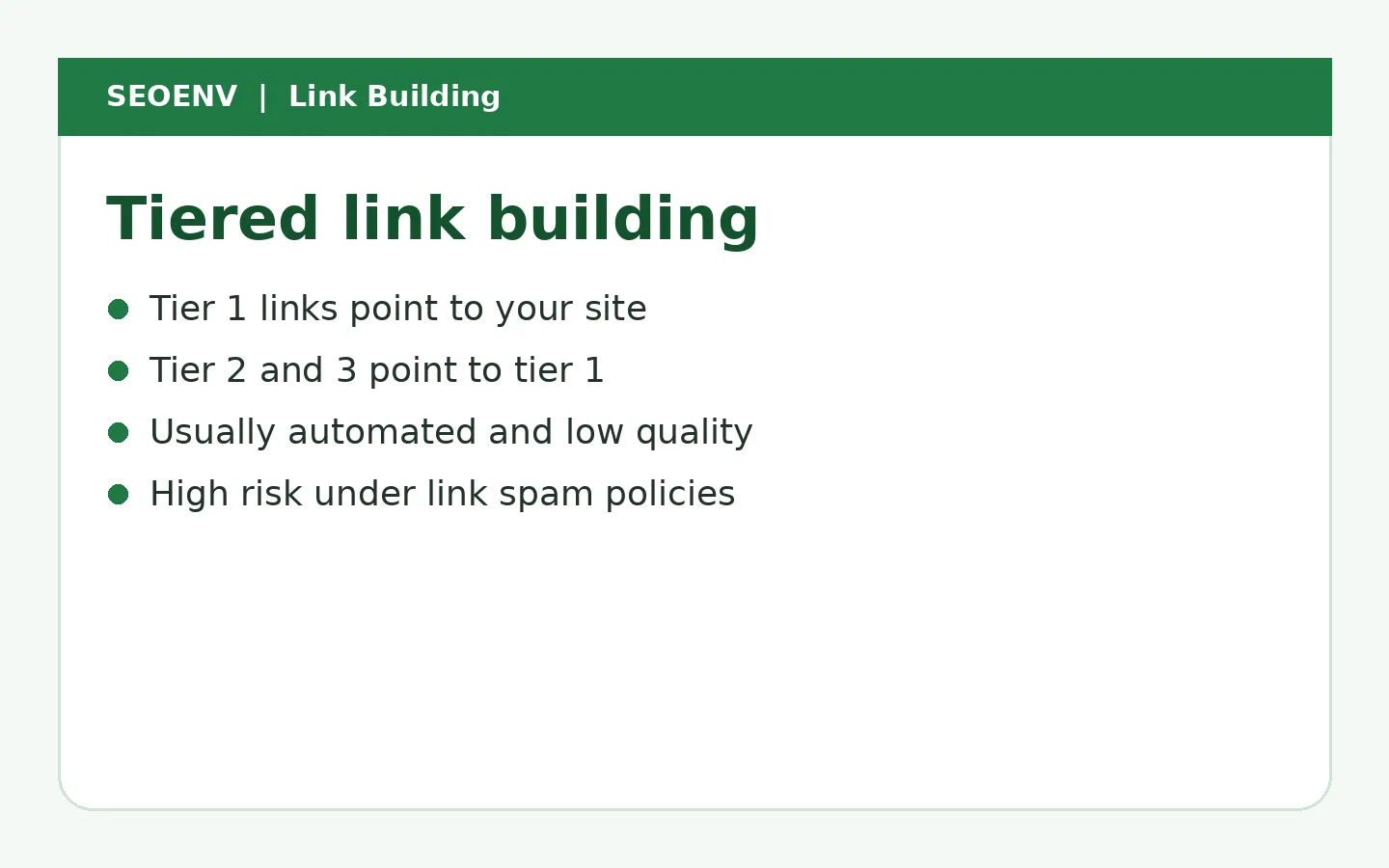 Tiered link building explained: tier 1 links point to your site, tier 2 and 3 links point to tier 1, they are usually automated and low quality, and the approach carries high risk under link spam policies